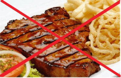 Избегаем вредные продукты